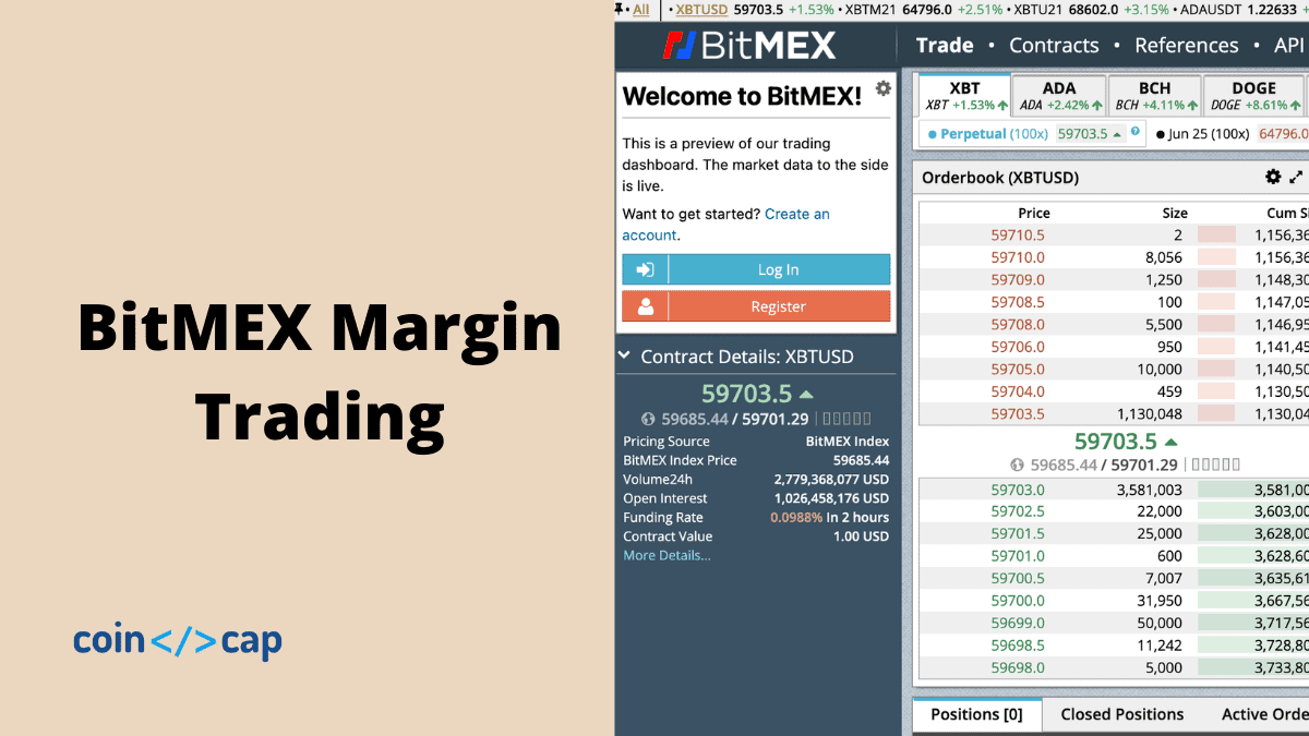 BitMEX | Bitcoin Mercantile Exchange