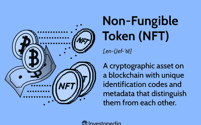 Continuous Dividend Production Token - EIPs - Fellowship of Ethereum Magicians