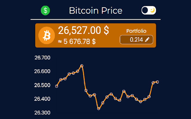 BTCUSD | CoinDesk Bitcoin Price Index (XBX) Overview | MarketWatch