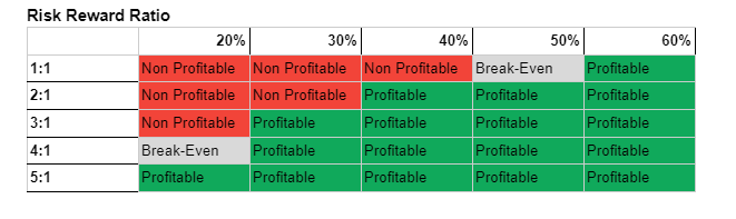 What is FX risk? 4 critical FAQs for treasury to succeed.