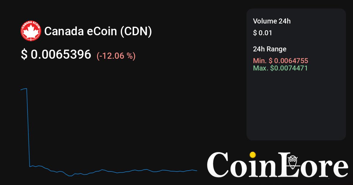 Canada eCoin Price Today - CDN to US dollar Live - Crypto | Coinranking