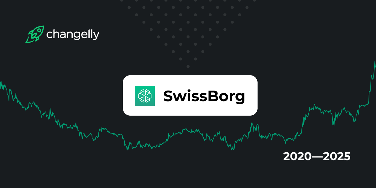 SwissBorg Price, Live BORG Market Cap and Chart