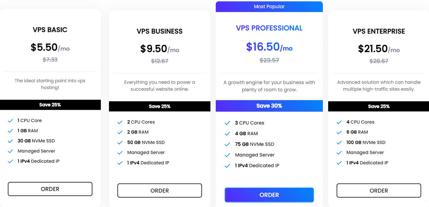 Top VPS Providers Embracing Bitcoin - NeuronVM