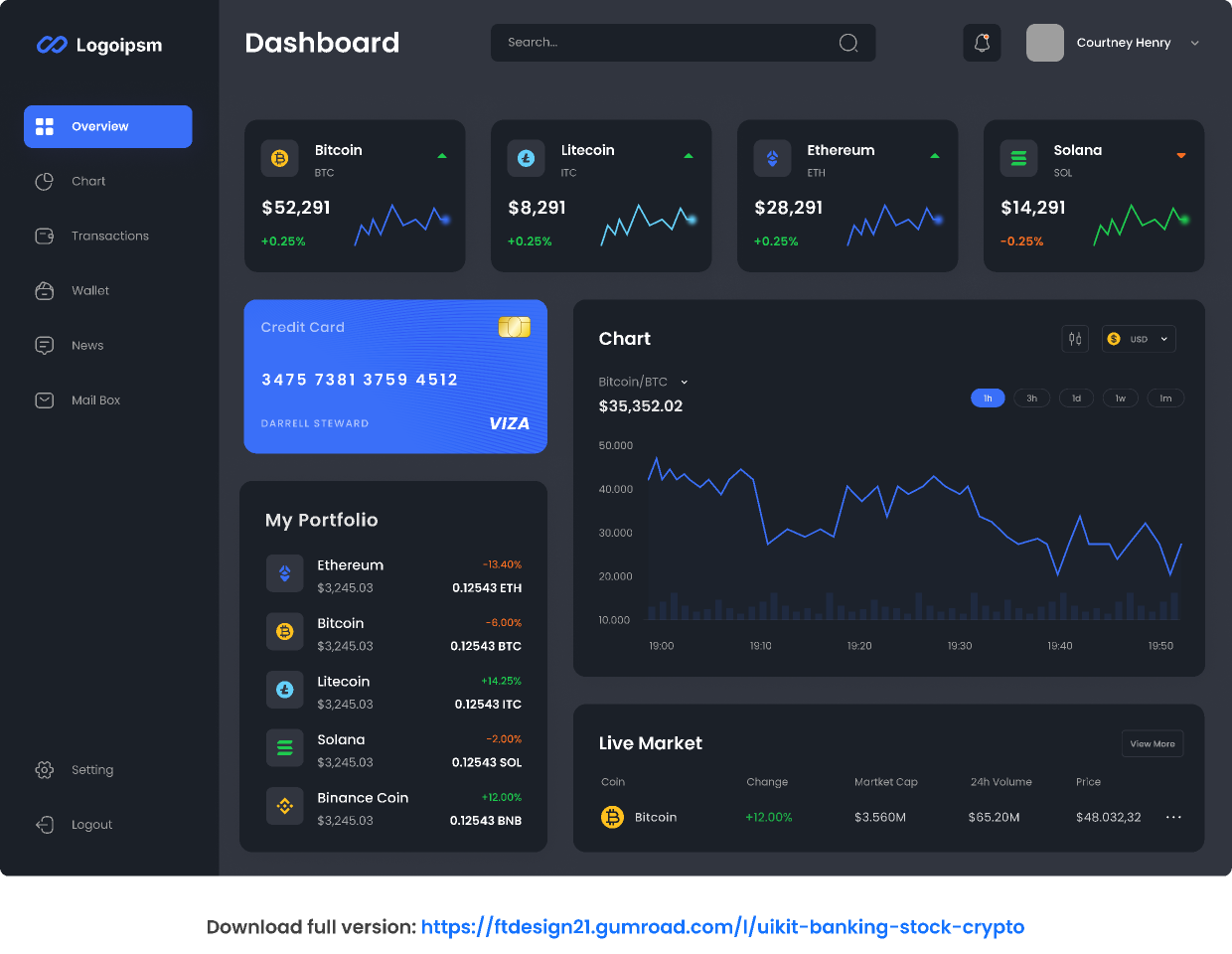 DASH BTC | Spot Trading | coinlog.fun