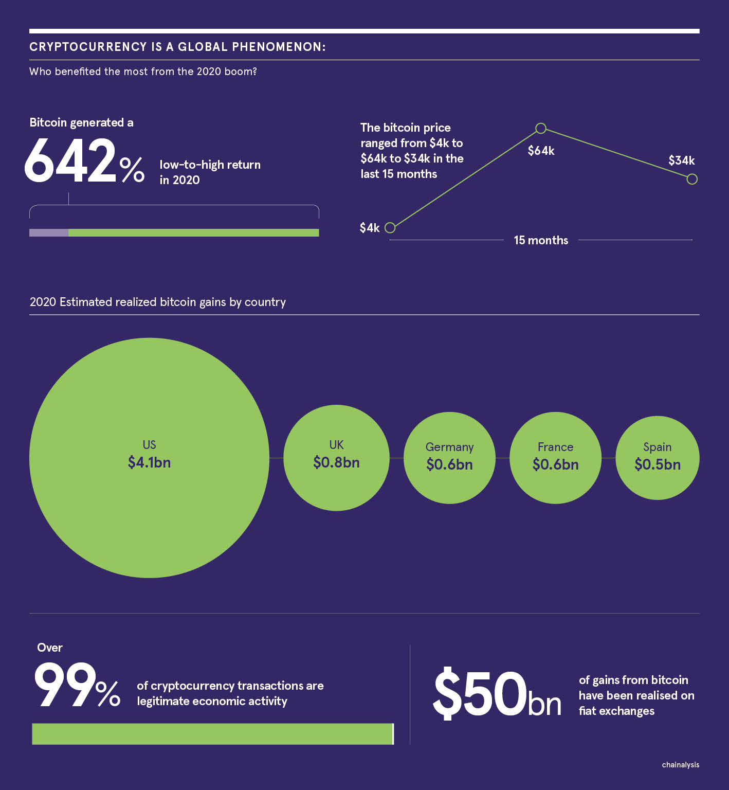 Bloomberg - Are you a robot?