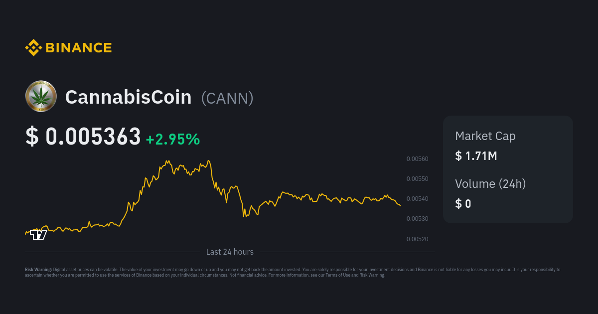 Cannabiscoin CANN Blockchain - 5, GB - _am UTC-3 | ltisa