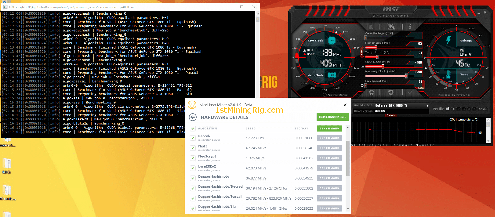 NVIDIA GTX Ti vs. NVIDIA RTX profitability | NiceHash