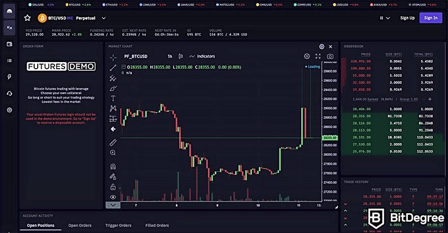 Best Crypto Paper Trading App