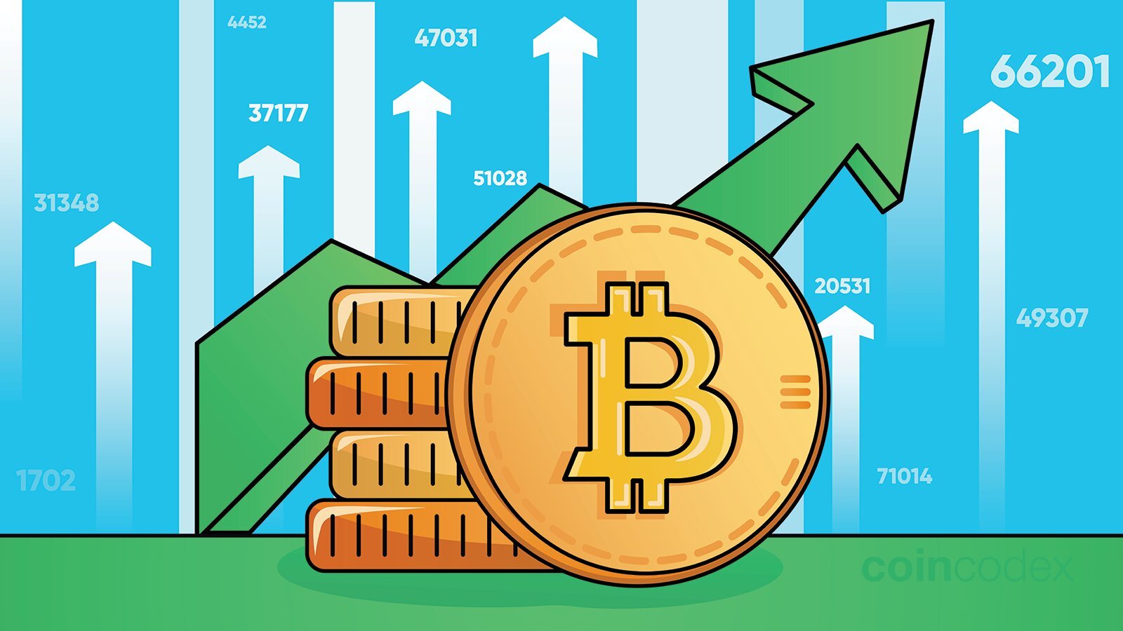 Bitcoin Price Prediction - BTC Forecast - CoinJournal