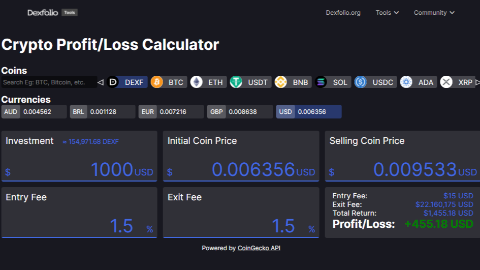 Ethereum (ETH) Profit Calculator - Calculate Ethereum Profit/Loss Online