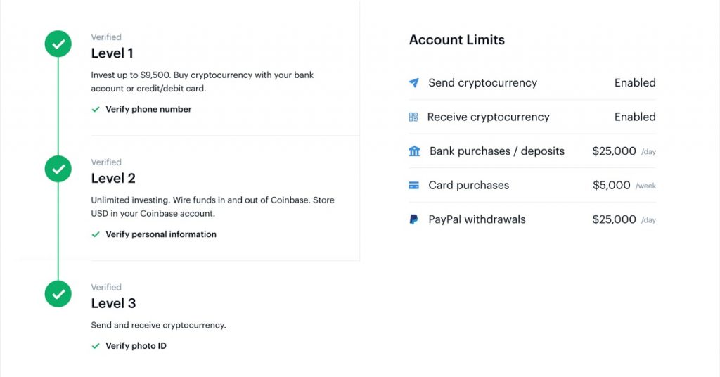 coinlog.fun vs. Coinbase: Which Should You Choose?