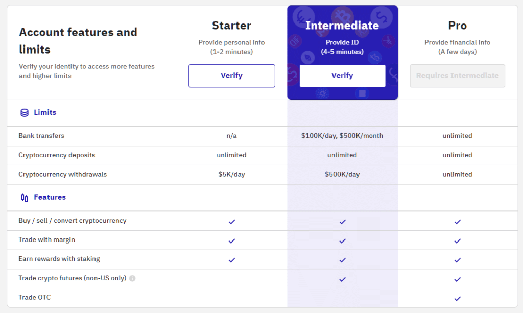 Kraken vs. Binance: Which Should You Choose?