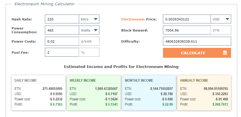 How to Mine Electroneum With a Mobile Phone - Electroneum 