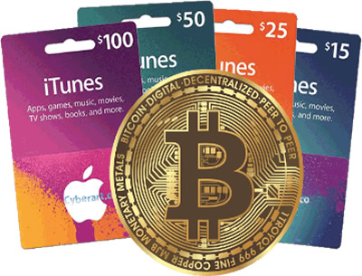 Sell USD Coin with Amazon Gift Card