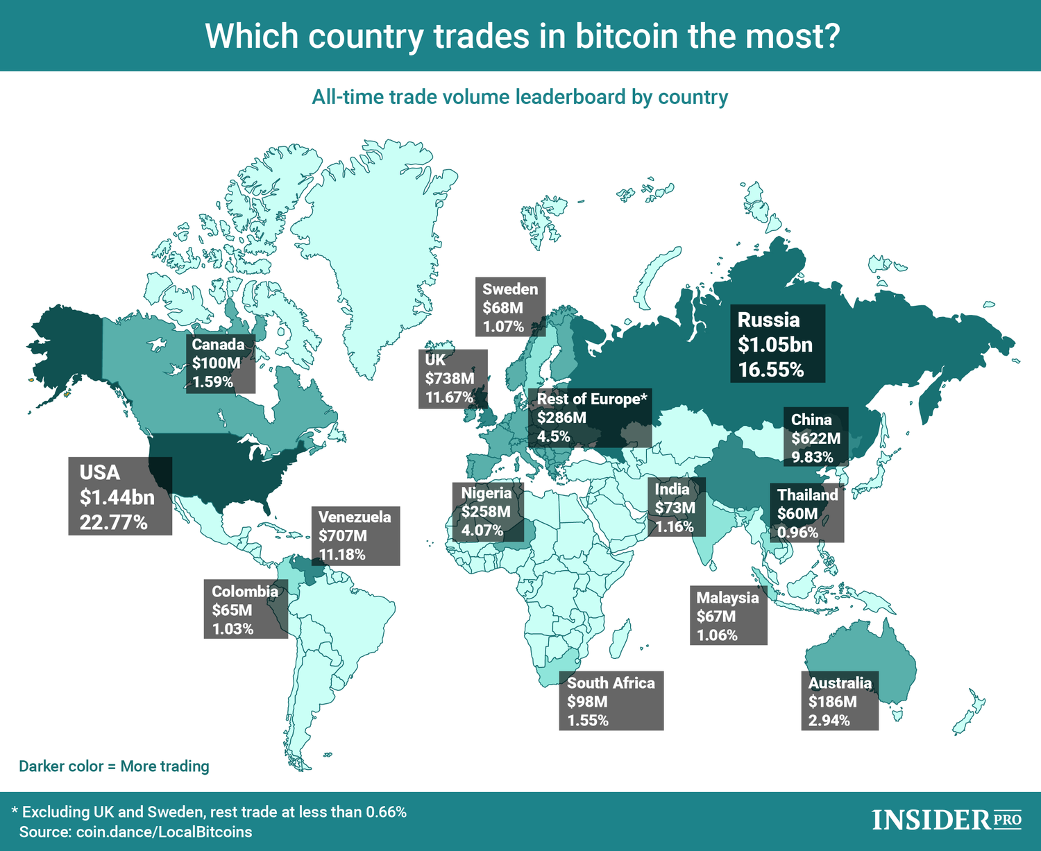 Bitcoin Mining by Country 