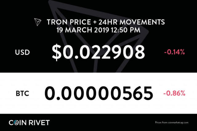 Tron to US-Dollar Conversion | TRX to USD Exchange Rate Calculator | Markets Insider