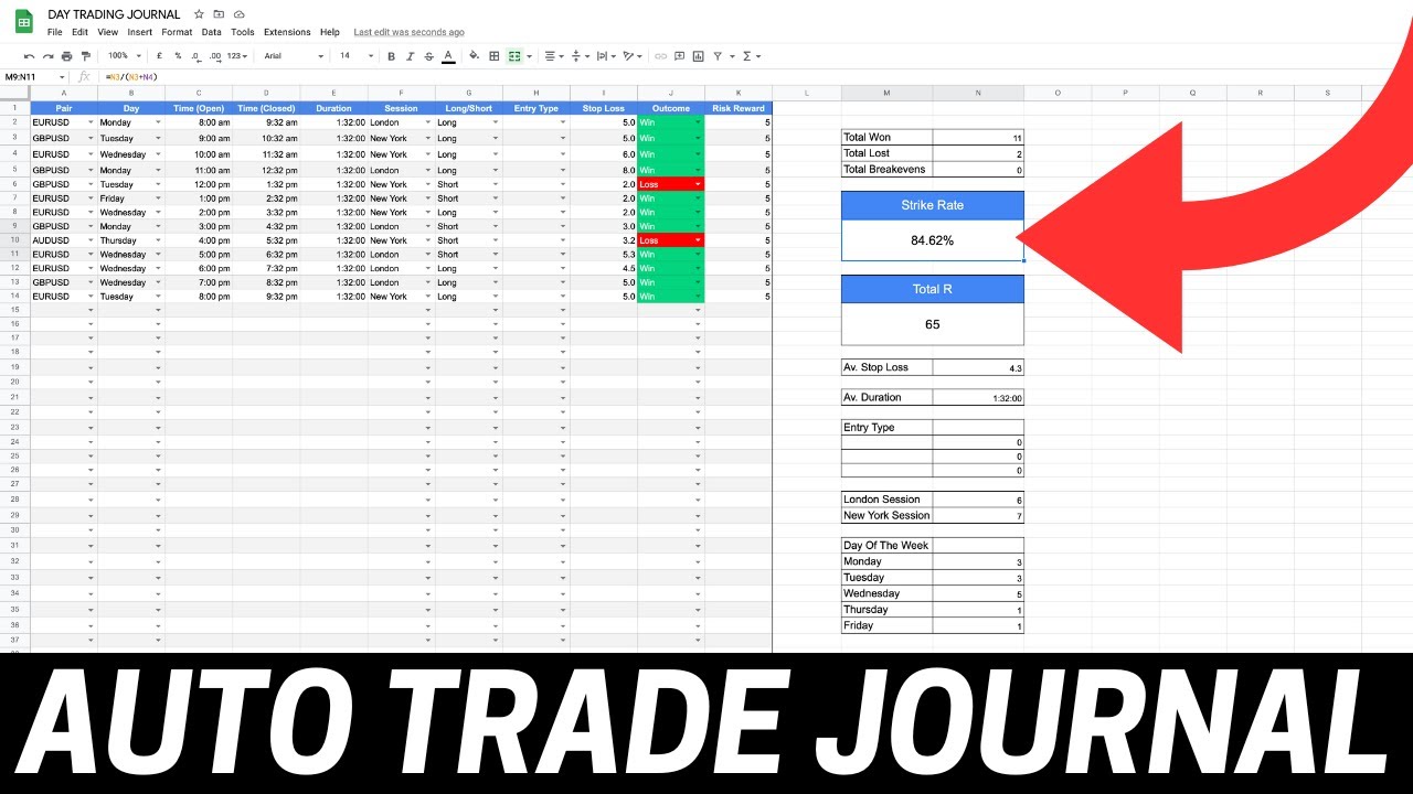 Trading Journal Template in Excel | Trade Log Excel Spreadsheet