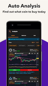 The #1 Crypto Pump Detector for Cryptocurrency Pump Signals