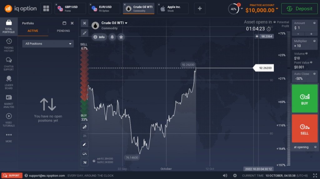 Live Binary Options Signals from Free Binary Options Signals