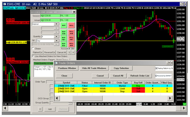 Automated Trading CL Futures Made Easy with Sierra Chart