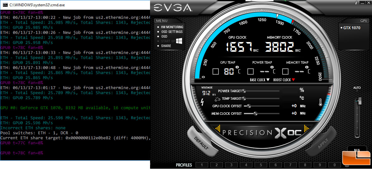 GTX Zcash mining MH/s H/s - Mining - Zcash Community Forum