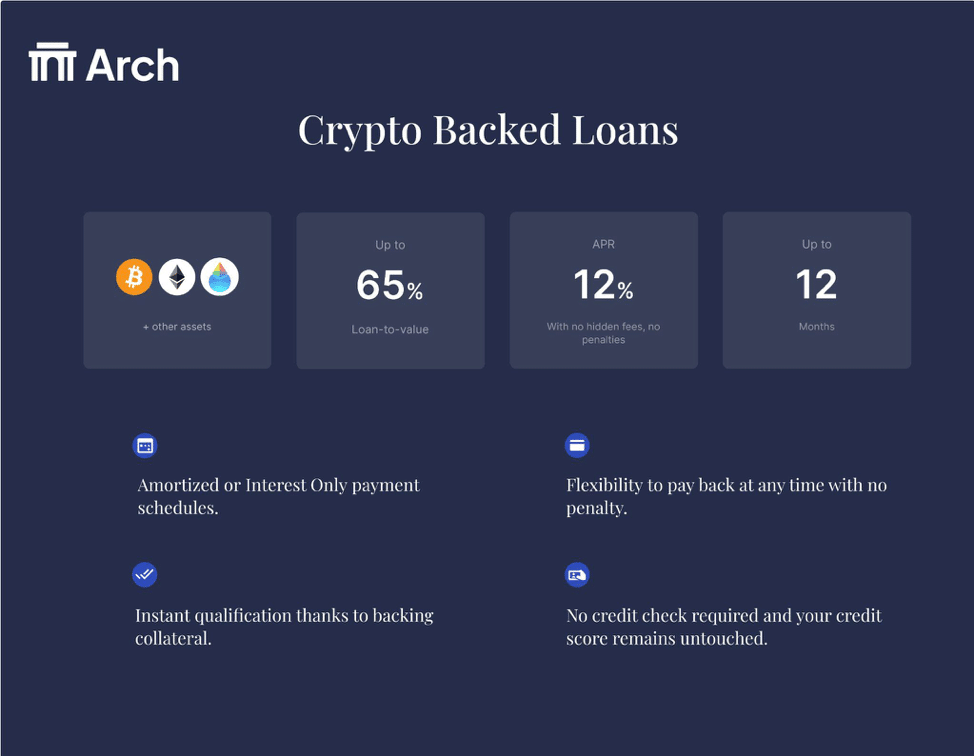 The 10 Best Crypto Loan Providers (Expert Verified) | CoinLedger