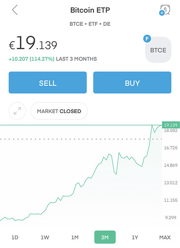 How to Buy Crypto with Trading 