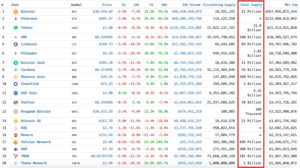 Zodia Markets | Institutional Crypto Trading