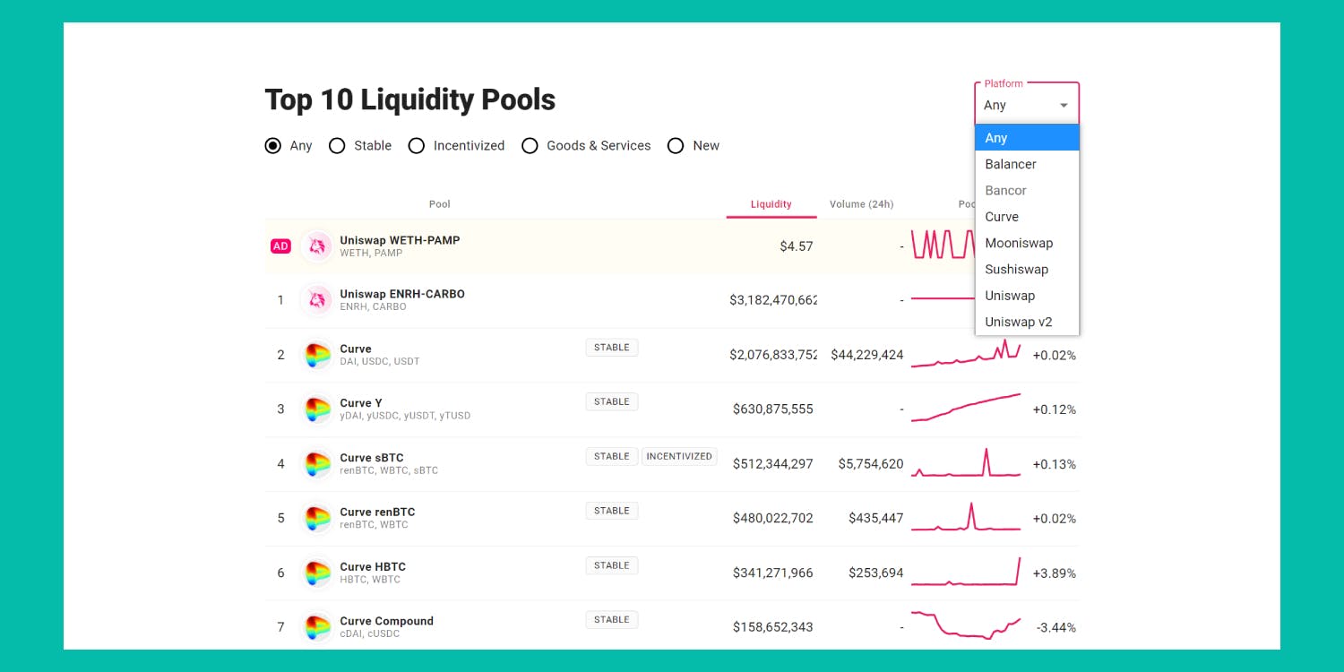 FYI Tokens - NFTs for Digital Ads