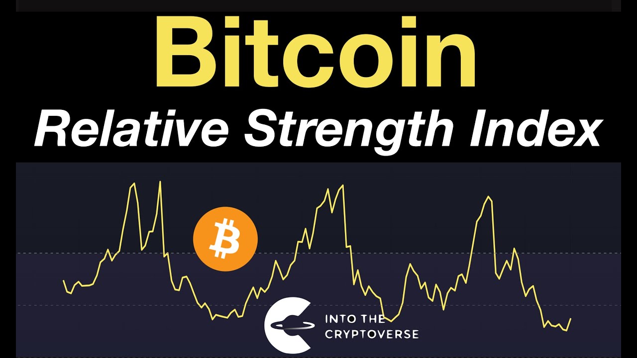 Bitcoin RSI signals it is time to buy BTC now