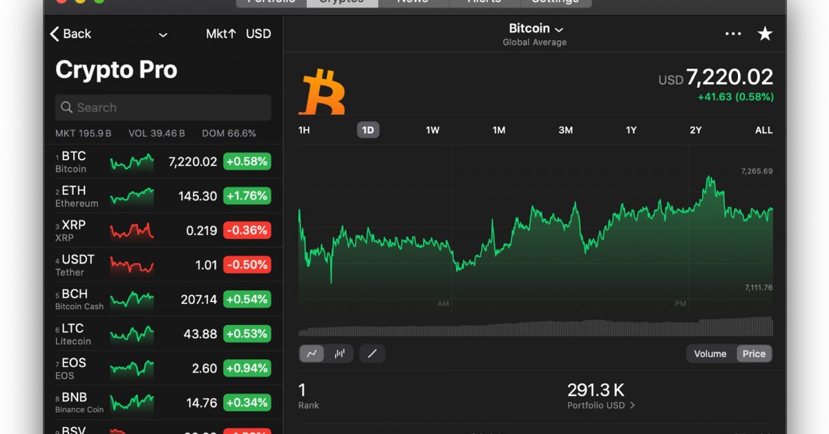 Stocks widget in macOS and iOS - add gold and bitcoin price | MacRumors Forums