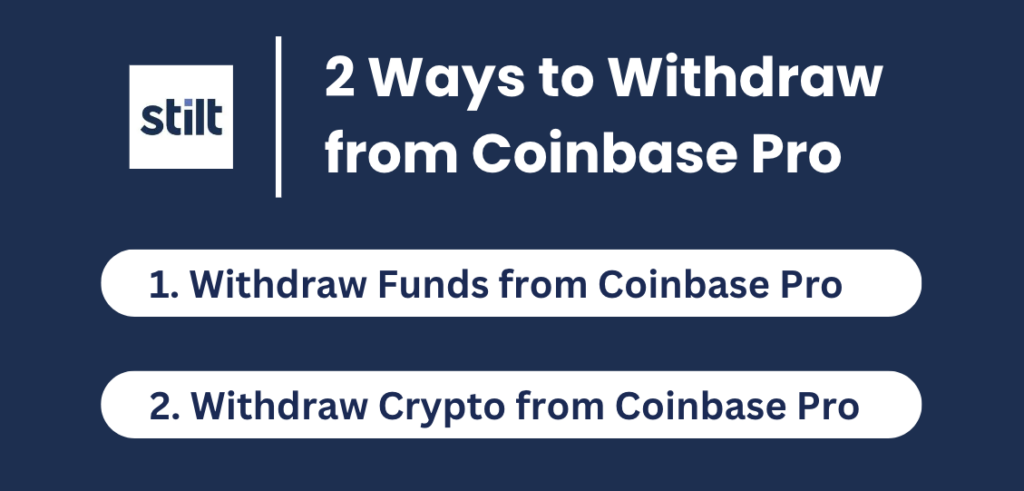 New Coinbase (COIN) Crypto Lending Service Is Geared Toward Large Investors