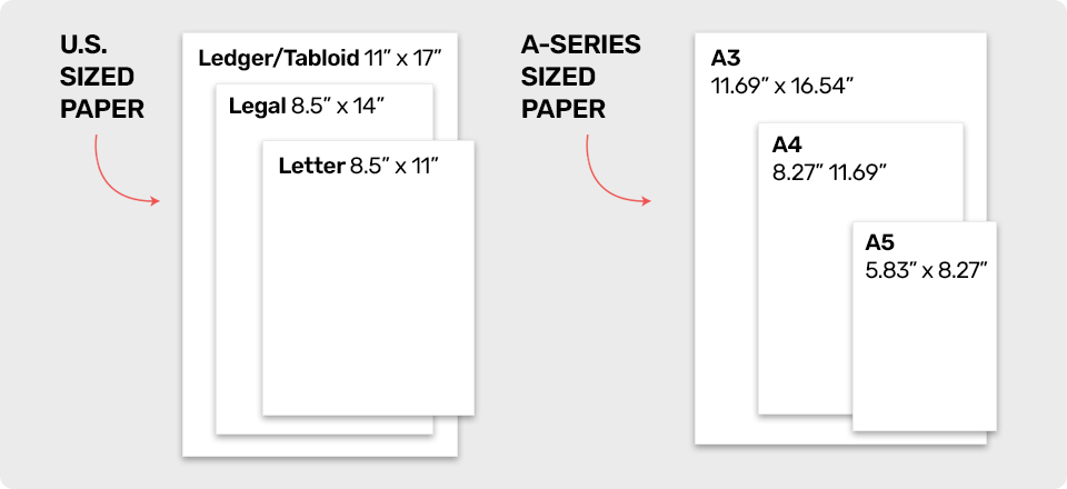 Ledger paper size ( Tabloid ) » Paper formats | sizes & dimensions