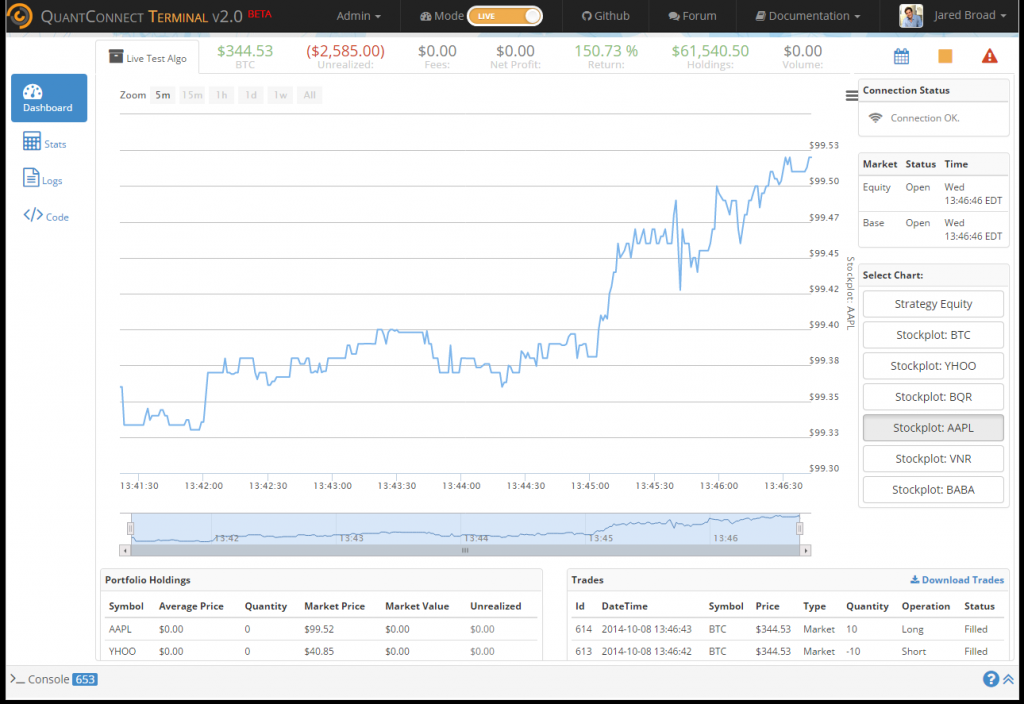 Show HN: I'm building an open-source, high-frequency trading system | Hacker News