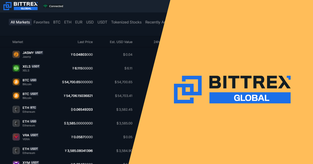 Bittrex Global Login | Log In To Your Bittrex Global Account