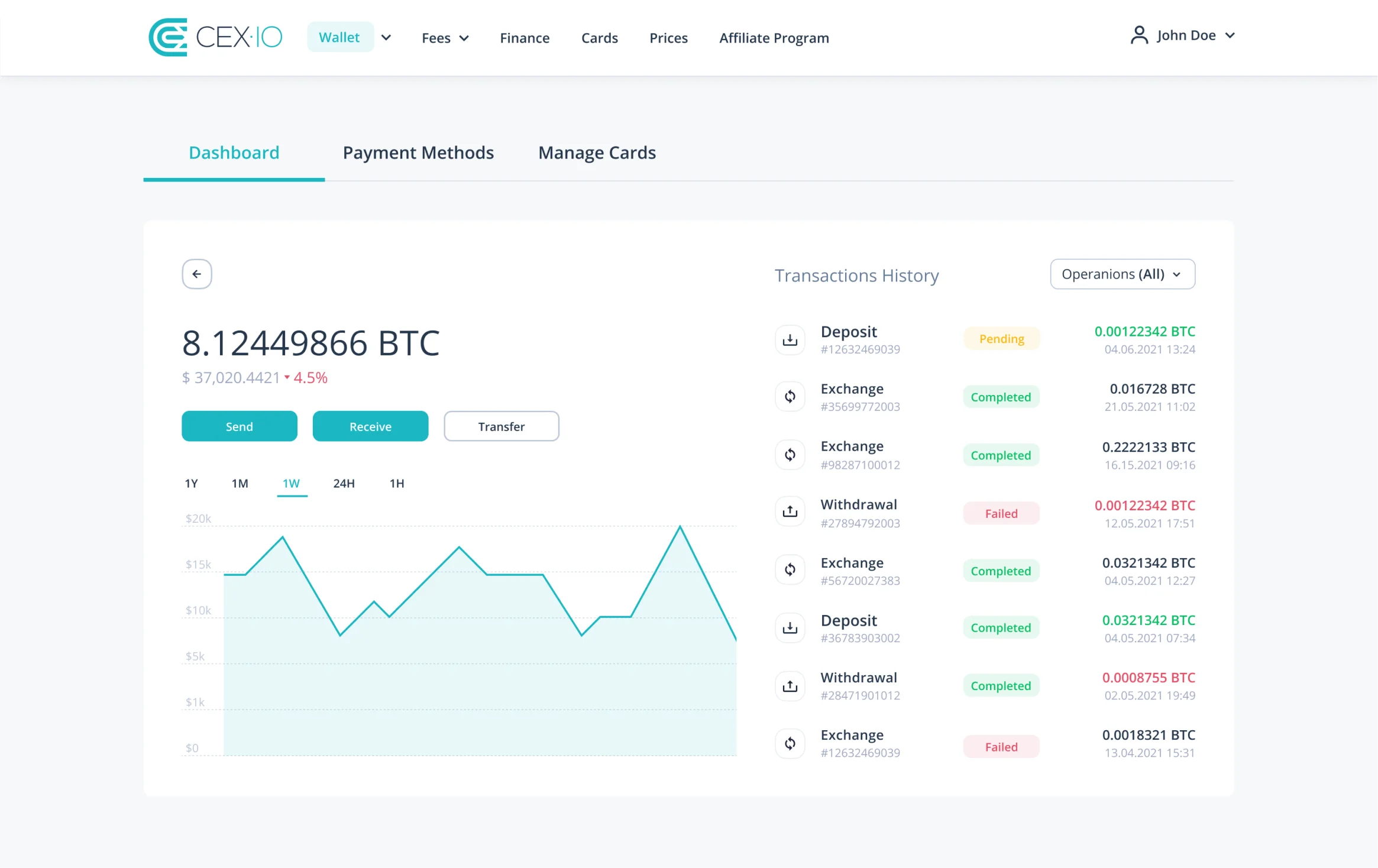 coinlog.fun Review: Is CEX Safe & How To Use It? ()