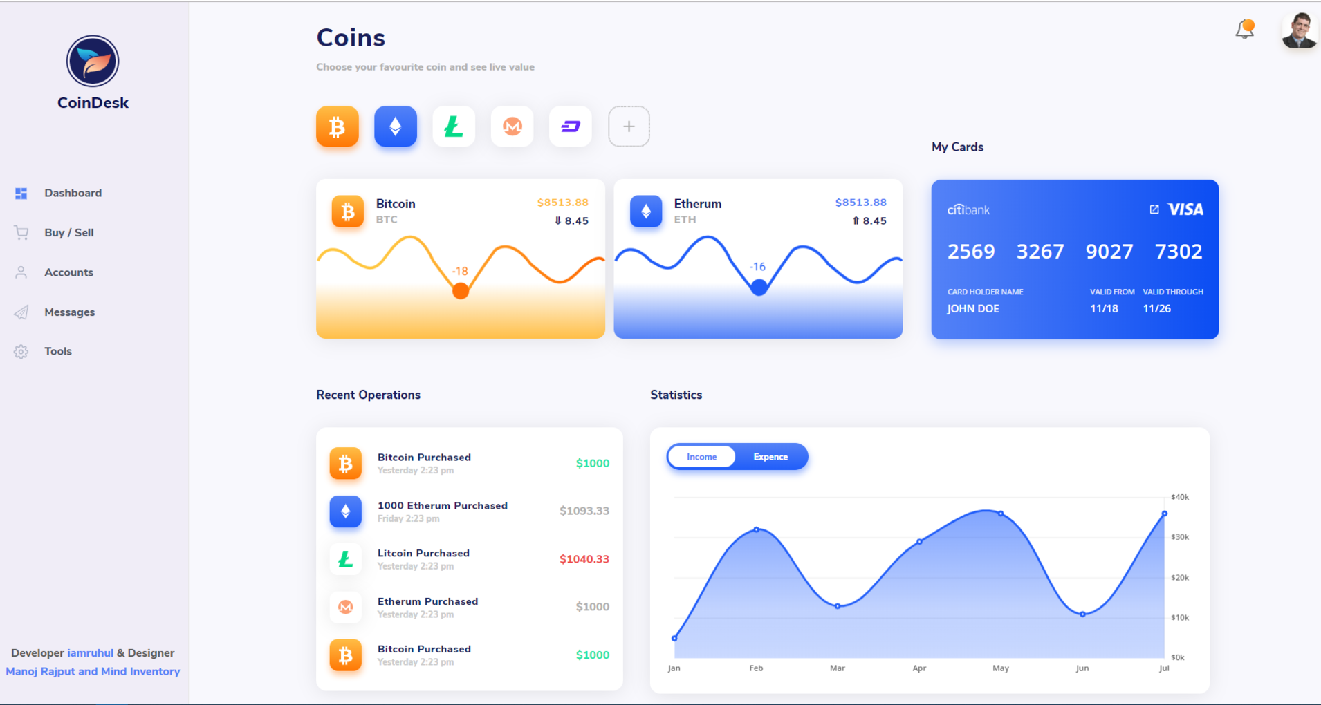 Bitcoin Price | BTC Price Index and Live Chart - CoinDesk