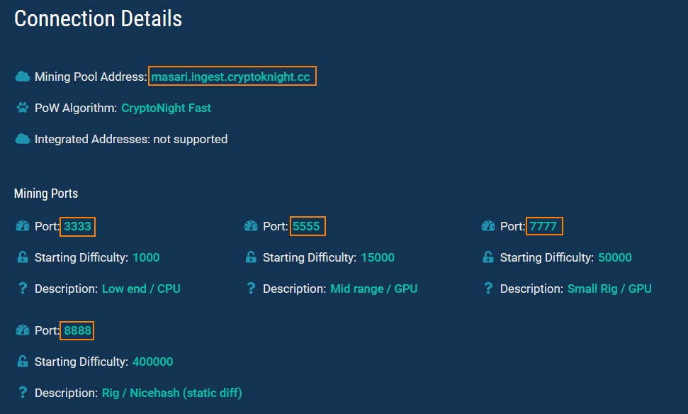 Masari (MSR) Cryptonight Fast2 | Mining Pools