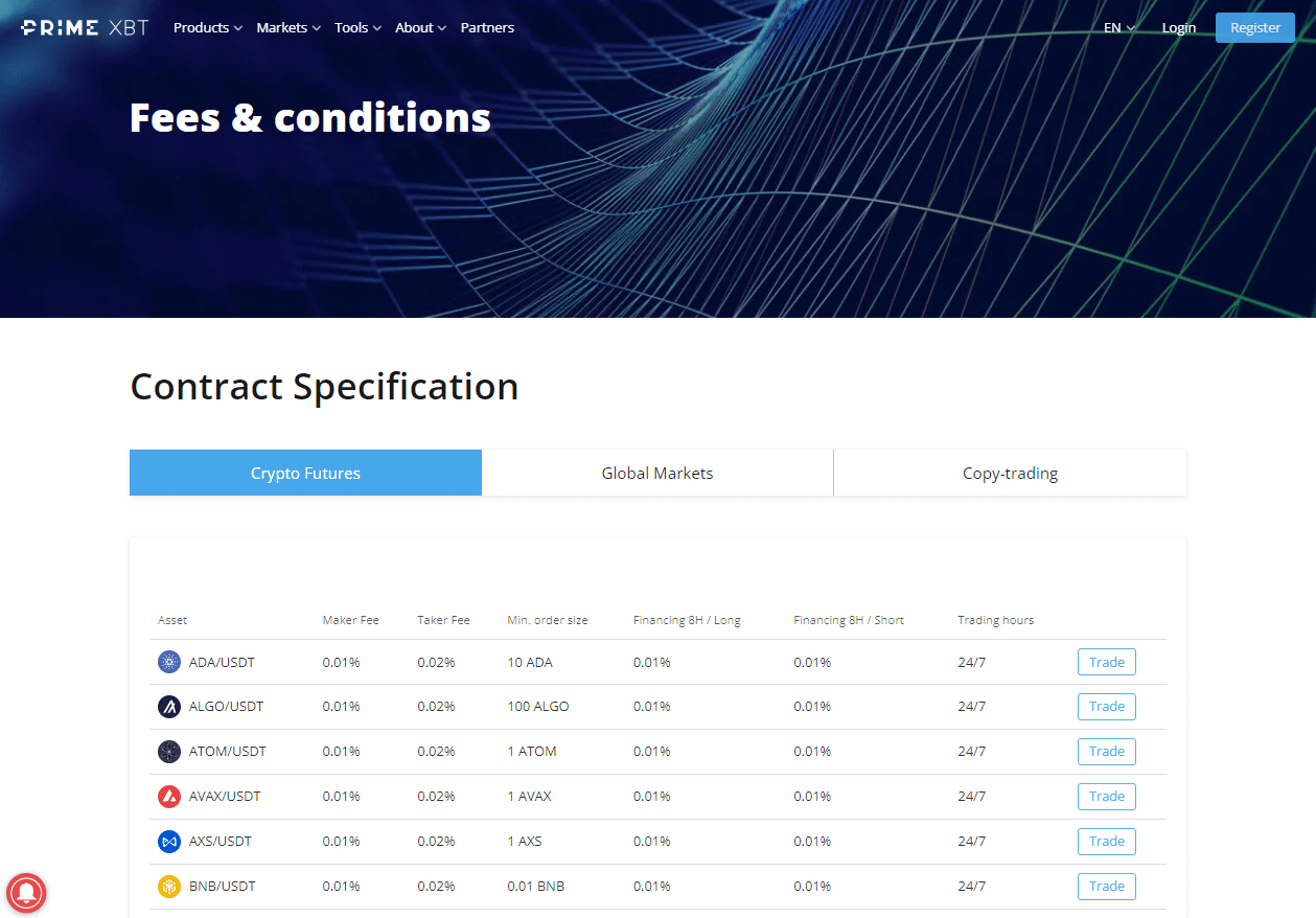 PrimeXBT – Reviews, Trading Fees & Cryptos () | Cryptowisser