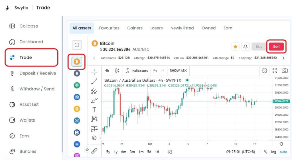 BTC AUD – Bitcoin to AUD Price Chart — TradingView