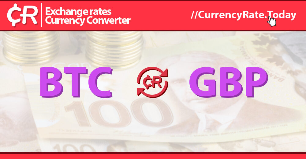 BTC to GBP Converter - BTC / GBP Exchange Rate