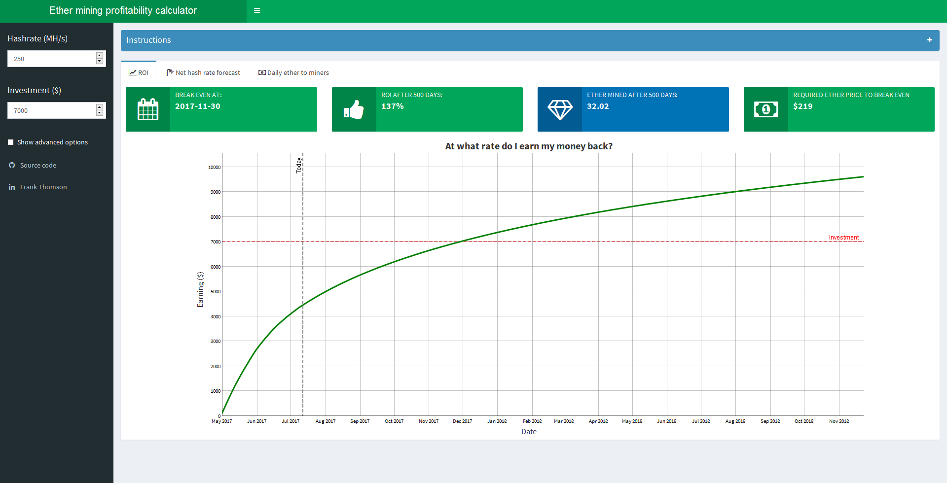 ⛏ Mining Calculator | Kryptex