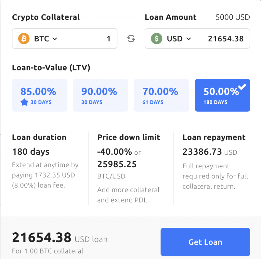 Bitcoin Lending Platforms: Best BTC Interest Rates 