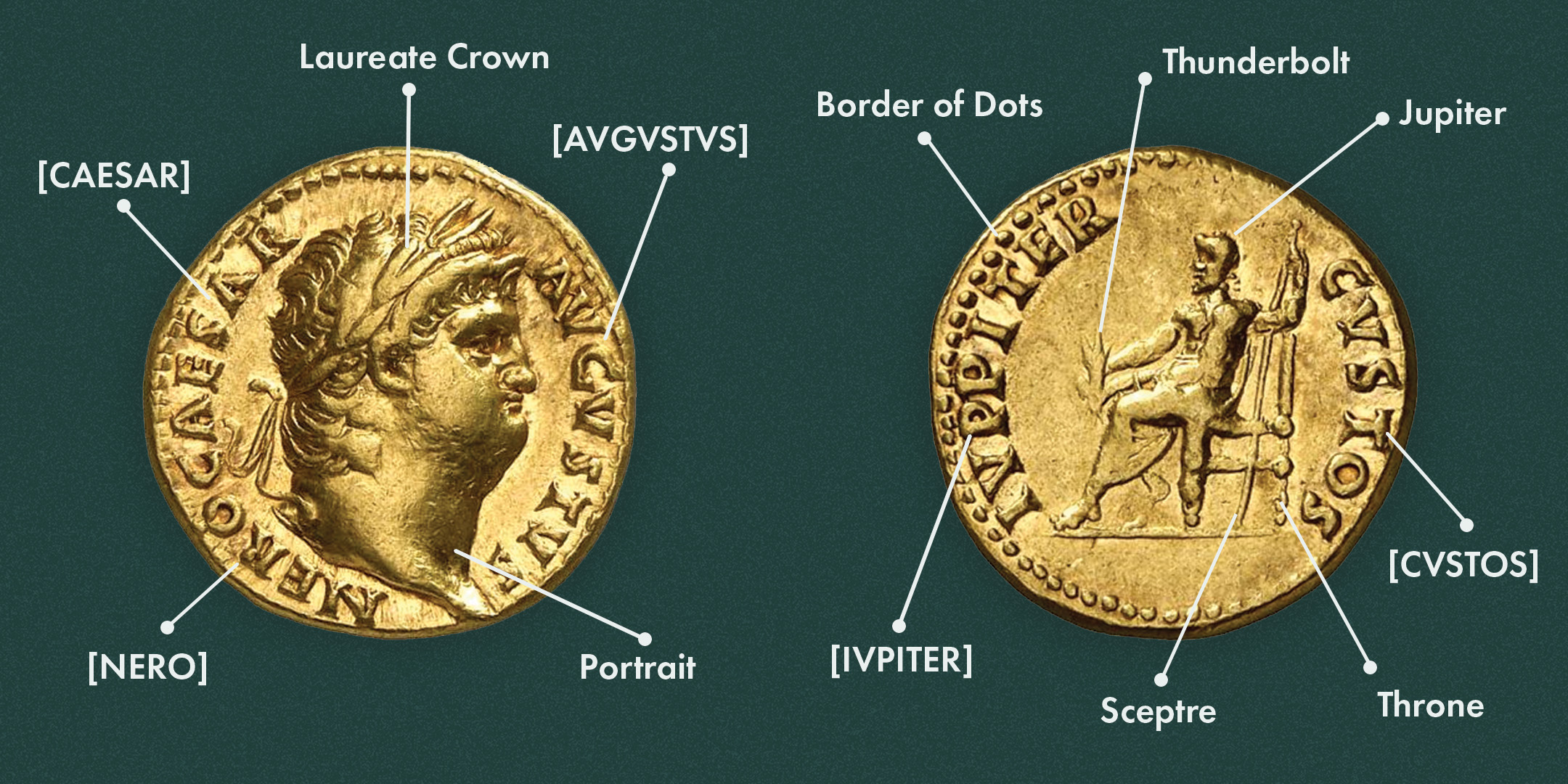 Roman coins — Google Arts & Culture