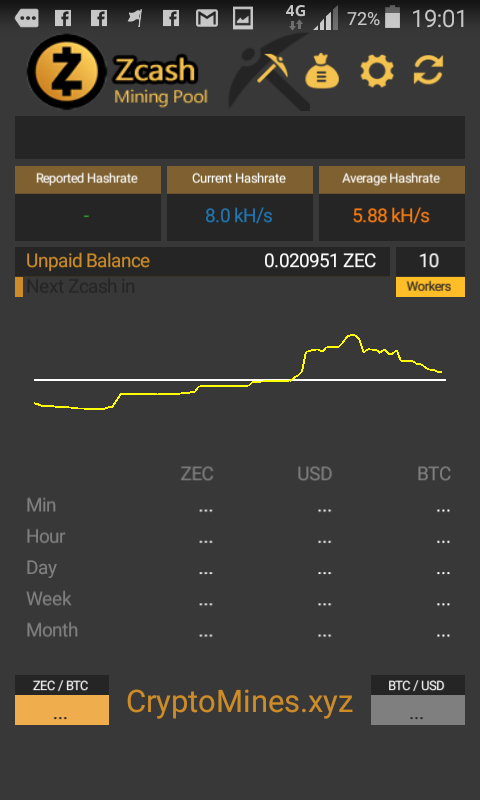 3 Ways to Start Mining Zcash - coinlog.fun