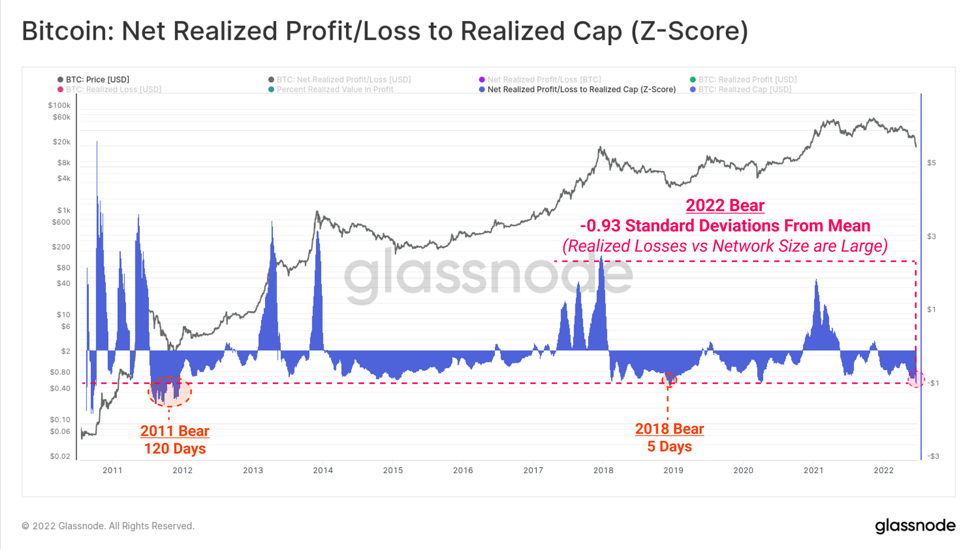 Stocksignals — Indicadores y señales — TradingView