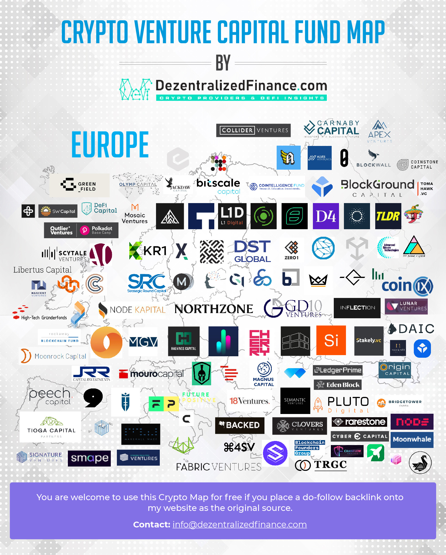 Crypto Venture Capital Funds: List of The 30 Best Crypto VC Firms