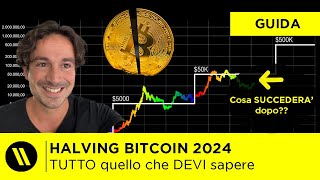 Conto alla rovescia dell'Halving di Bitcoin 