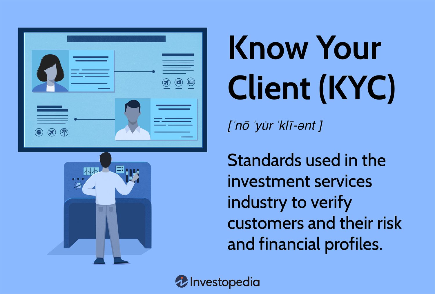 Search Stock Exchange Data | Stock Market Search - KYC Lookup