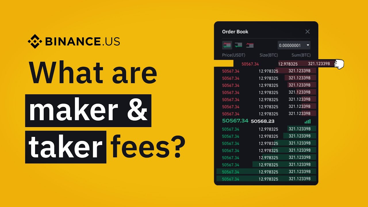 Crypto Trading: Binance Fees Explained & Tricks to Reduce Them (Beginners' Guide) | Unger Academy